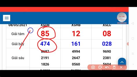 vietnam lottery result in cambodia today